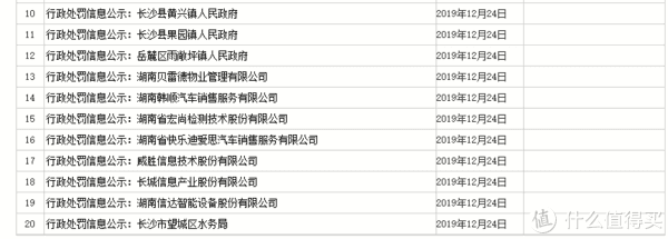 神器营 篇七：这9个国家官方出品的宝藏网站，实在是太好用了！