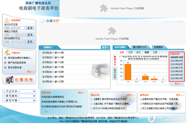 神器营 篇七：这9个国家官方出品的宝藏网站，实在是太好用了！