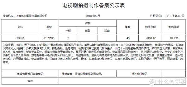 神器营 篇七：这9个国家官方出品的宝藏网站，实在是太好用了！